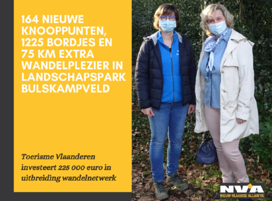Wandelknooppunten Bulskampveld
