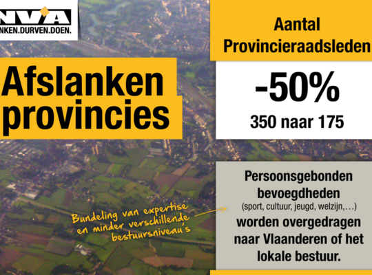 Afslanking provincies