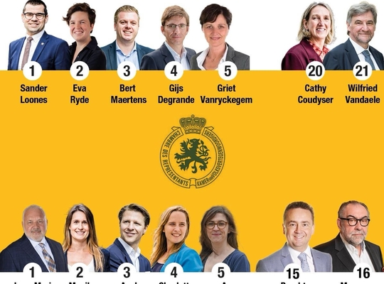 N-VA stelt West-Vlaamse topkandidaten voor!